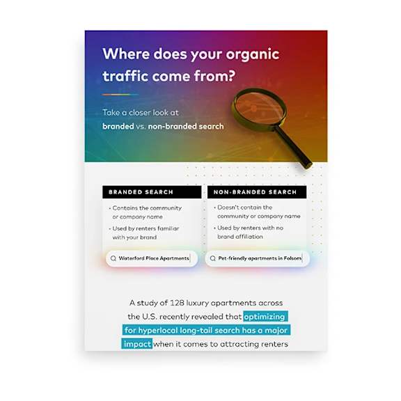 A graphic comparing branded and non-branded search for organic traffic.