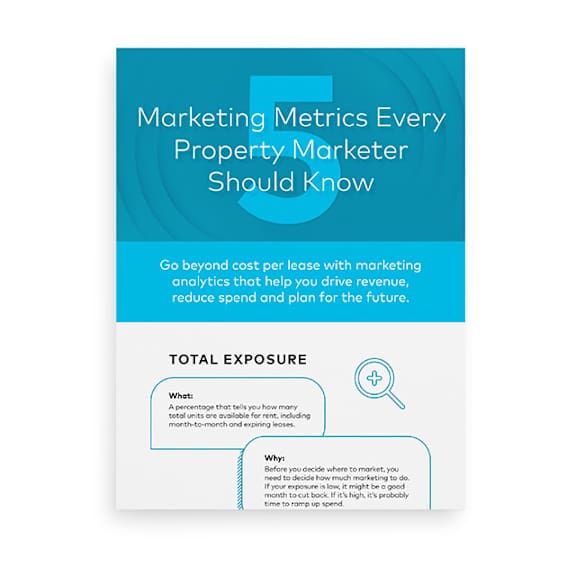 A blue and white informational graphic about marketing metrics for property marketers.