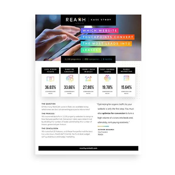 A case study on website conversion rates for leads.