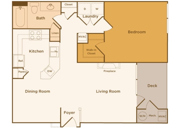 Avenel at Montgomery Square floor plans - The Wales - A2 - 1Bed 1Bath - 2D