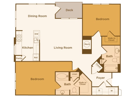 Avenel at Montgomery Square floor plans - The Gwynedd 2 - B3 - 2 Bed 2 Bath - 2D