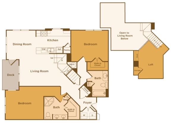 Avenel at Montgomery Square floor plans - The Gwynned 1 Loft - B8 - 2 Bed 2 Bath - 2D