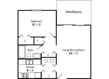 Cheap Indianapolis Apartment