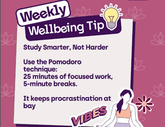 A poster promoting the Pomodoro technique for studying.