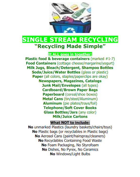 A poster explaining what can and cannot be recycled in a single stream recycling system.