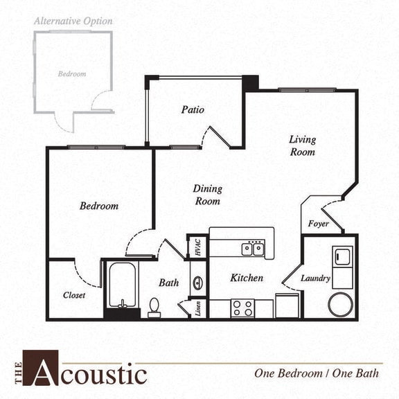 Acoustic floor plan at Pavilion Village, Charlotte, NC