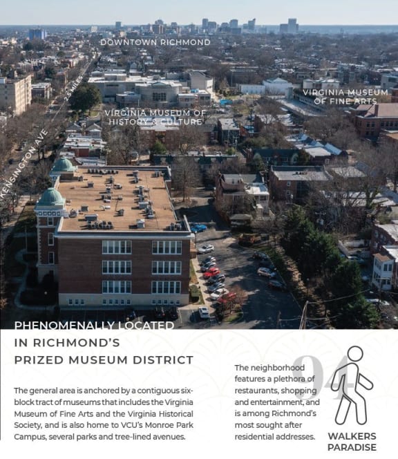 River School Lofts (Richmond, VA)