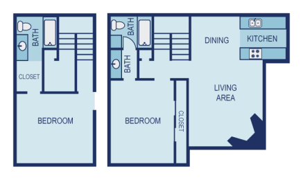 2 bed 2 bath D1 Floor Plan at The Entro at Midtown, Dallas, 75230