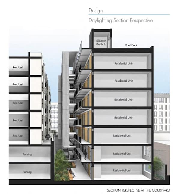 a rendering of a tall building with descriptions of its features