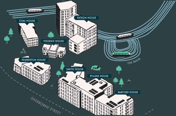 an illustration of a city with different buildings and neighborhoods