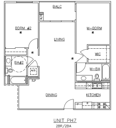 Unit PH7