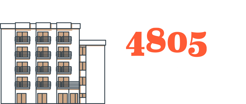 4805 E Kentucky