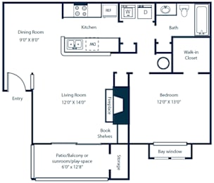 Southpark Commons | A2 Floorplan