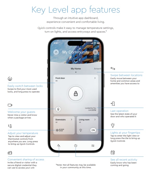 a screenshot of an iphone showing the key level features of the app