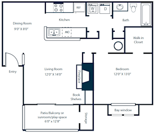Southpark Commons A2 Floor Plan 1 Bedroom 1 Bath