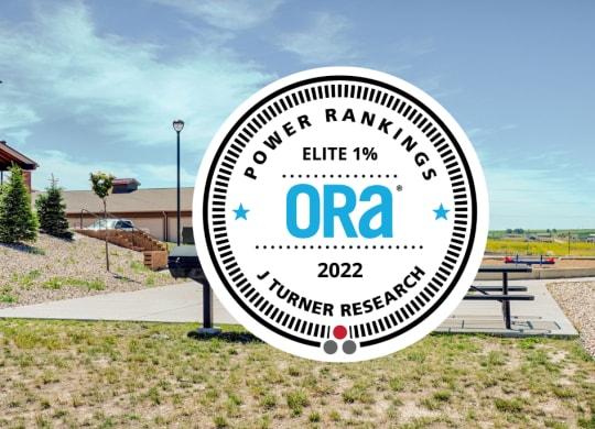 Dakota Ridge - Elite 1% ORA 2022