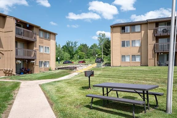 Kent Ohio Apartments For Rent