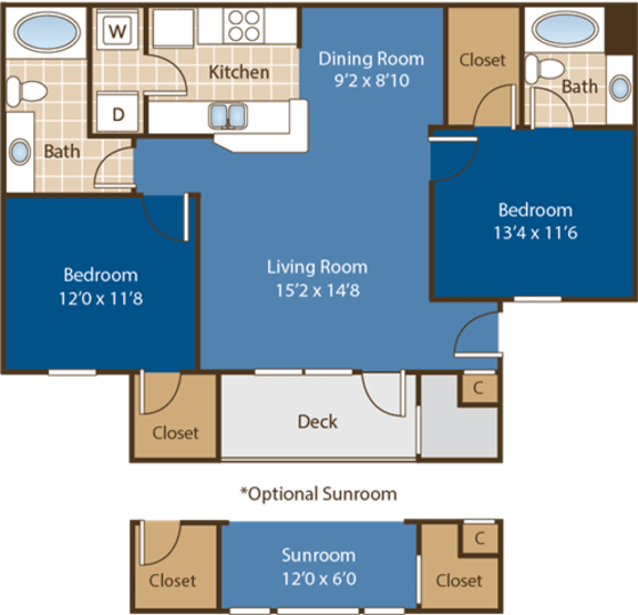 1, 2 & 3 Bedroom Apartments in Charlotte, NC Abberly Woods