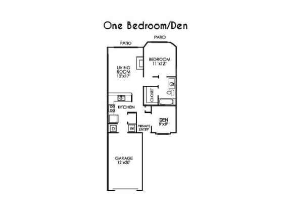 Floor Plans Of Orchard Village In Omaha NE