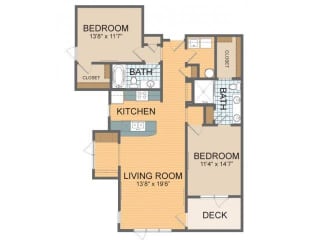 Parkside D Floor Plan at The Residences at Park Place, Leawood, Kansas
