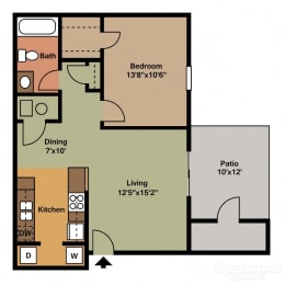 1 Bed, 1 Bath Floor Plan at Shenandoah Properties, Lafayette, 47905
