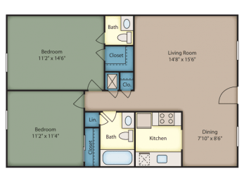 Two bedroom apartments in Raleigh NC