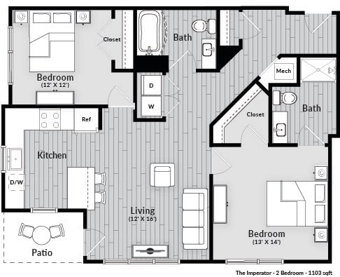 The Imperator Floorplan