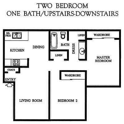 Elevate Apartment Homes Two-Bedroom 1 bathroom at ELEVATE, Placentia, 92870