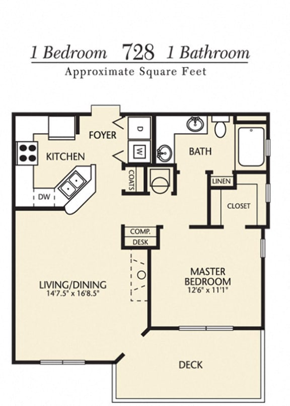 Floor Plan  728 sq.ft.  1 bedroom 1 bathroom Floor plan at The Fairways at Jennings Mill, Athens, 30606