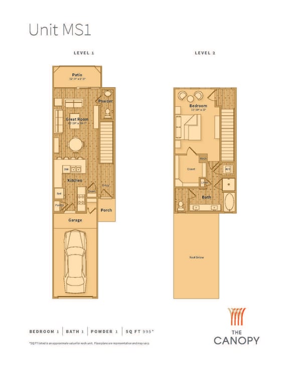 Townhouses For Rent in Spring TX, 1 3 Bedroom Luxury Apartments at The