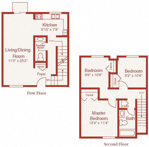 The Cranbrook Floor Plan at Shorebrooke Townhomes, Novi, MI, 48375