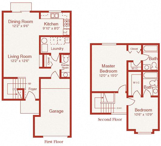 The Woodward Floor Plan at Shorebrooke Townhomes, Novi, 48375