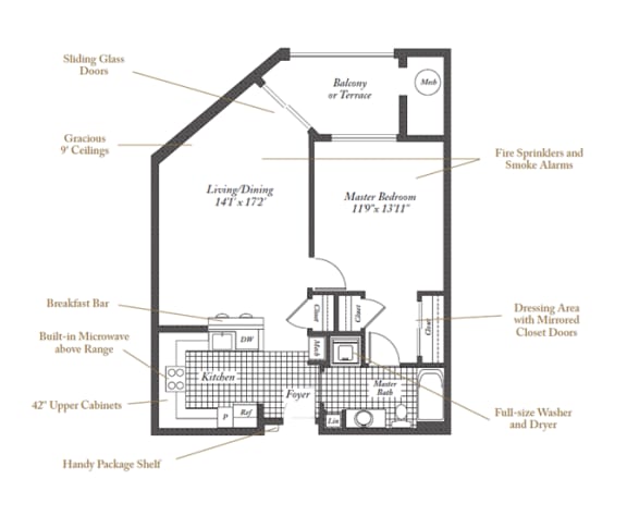 Stegner Floorplan Stegner Floorplan at Evergreens at Columbia Town Center