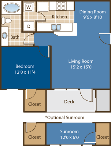 Floor Plan  1 bedroom 1 bathroom Floorplan for Northlake at Abberly Woods Apartment Homes by HHHunt, North Carolina