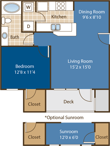 Floorplan for Northlake Floorplan for Northlake at Abberly Woods Apartment Homes by HHHunt, Charlotte