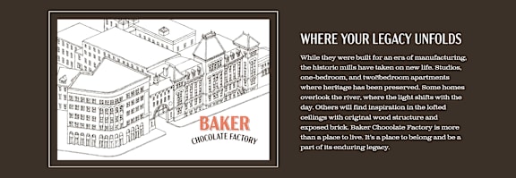 A drawing of a building with the words "BAKER CHOCOLATE FACTORY" written on it.
