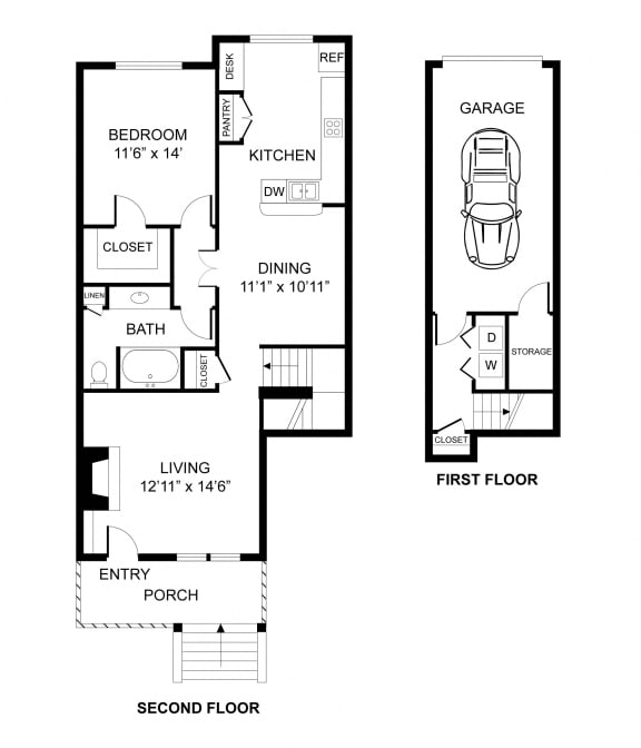 One bedroom, one bathroom, townhome,  walk-in closet, laundry room, hvac room, pantry, living room, kitchen THE VILLANOVA floor plan, 904 square feet.