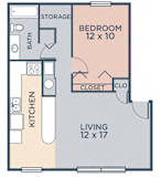 1 bedroom 1 bathroom Victoria (1.10a) FloorPlan Victoria (1.10a) FloorPlan at Barrington Estates Apartments, Indiana, 46260