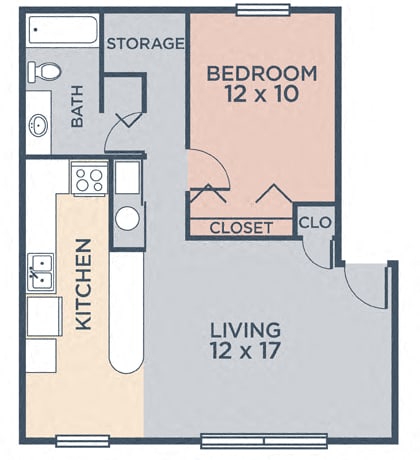 1 bedroom 1 bathroom Victoria (1.10a) FloorPlan Victoria (1.10a) FloorPlan at Barrington Estates Apartments, Indiana, 46260