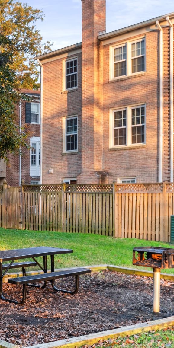 Fort Strong Properties