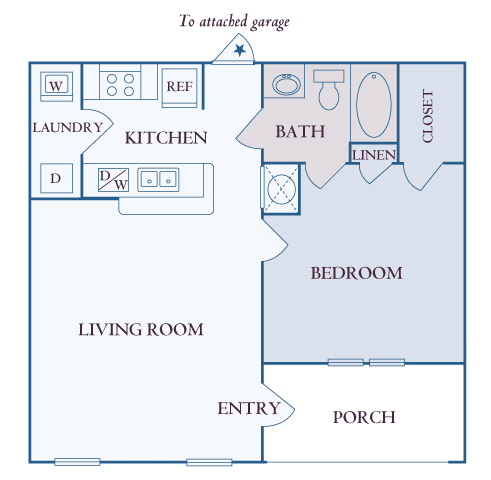 Carrington Place at Shoal Creek - A1 - 1 bedroom 1 bathroom - 2D